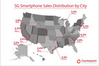Counterpoint Research: US 5G Smartphone Sales Extend Cross-Country in the First Month of Sales