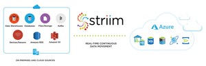 The Striim Platform Now Available in the Microsoft Azure Marketplace