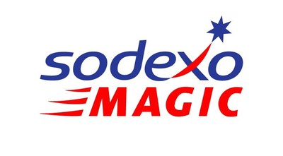SodexoMAGIC logo