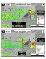 ATAC Expands Gold-Copper Target Area at Rau Project and Commences Diamond Drilling