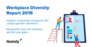 Namely's Second Annual Workplace Diversity Report Reveals Improvement, But Finds Continued Gap in Pay Across Industries