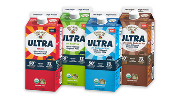Organic Valley Ultratm, the First Organic Ultra-Filtered Milk