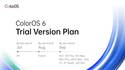 Official plan of ColorOS 6 trial version for other OPPO smartphones