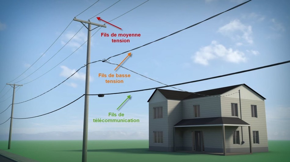 Be Careful Of Power Lines When Doing Any Outdoor Work