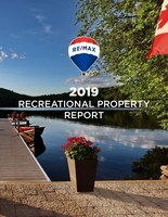 Recreational housing market shows strong gains across much of Canada (CNW Group/RE/MAX Canada)