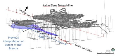 Figure 1 Inclined Oblique View in the Plane of the HW Breccia (CNW Group/Avino Silver & Gold Mines Ltd.)