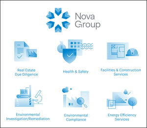 Newly Named Nova Group, GBC, Celebrates Becoming a General Benefit Corporation