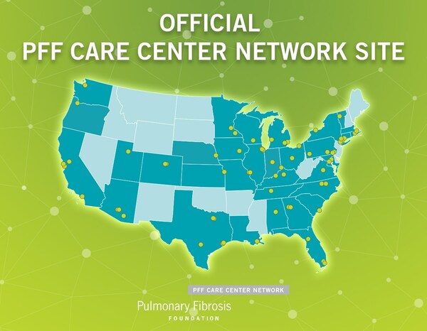 The Pulmonary Fibrosis Foundation has expanded its PFF Care Center Network with the addition of eight new sites -- Creighton University; Emory University Hospital; Indiana University Health; New York University School of Medicine; The Oregon Clinic; The University of Vermont Medical Center;
Thomas Jefferson University Hospital; and the University of Kentucky Research Foundation. Sixty-eight medical centers nationwide now offer comprehensive care for people living with pulmonary fibrosis.