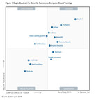 MetaCompliance - Tech Company Recognised in Gartner's Magic Quadrant for First Time
