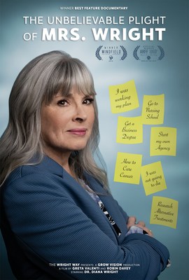 The Official Movie Poster for The Unbelievable Plight of Mrs. Wright