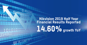 Hikvision annonce ses résultats financiers du premier semestre (janvier - juin 2019)
