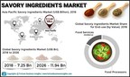 Savory Ingredients Market Forecast to Reach US$ 11.94 Billion by 2026, Kerry Group's Multimillion-Dollar Takeover Will Favor Market Growth, Says Fortune Business Insights