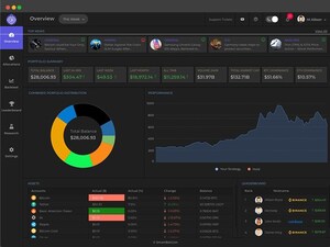 SmartBotCoin Launches Unique Single-Source Digital Trading Platform for Crypto-Trading Community: All Cryptocurrencies Now Available in One Place