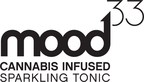 mood33 Is Headline Sponsor &amp; Exhibitor at First Ever Cannabis Drinks Expo
