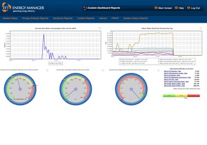 Nowe dane wskazują na znaczące oszczędności i mniejsze zużycie energii przy użyciu rozwiązania Energy Manager firmy EFT Analytics