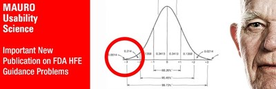 Leading Human Factors Scientists Identify Problems In FDA Medical Device Design Guidance And Human Factors Engineering Validation Criteria