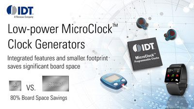 MicroClock devices help manufacturers maximize battery life and decrease size of smart wearables, sensor modules and other small, battery-powered devices.