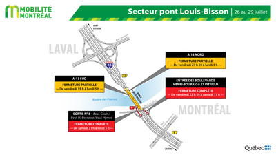 A13 et pont Louis-Bisson, fin de semaine 26-juillet (Groupe CNW/Ministre des Transports)