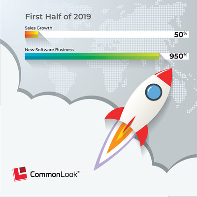 CommonLook's Results for the First Half of 2019