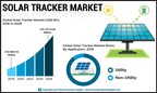 Solar Tracker Market Projected to Reach More Than US$ 18.5 Bn by 2026; Rise in the Demand for Green Energy to Propel Growth, Says Fortune Business Insights