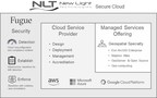 Fugue and New Light Technologies Partner to Better Secure the Public Cloud