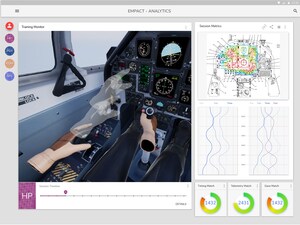 US Air Force Awards SBIR Phase II to Virtual Reality Technology Innovator HTX Labs