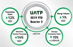 UATP Reports 2019 Second Quarter Results
