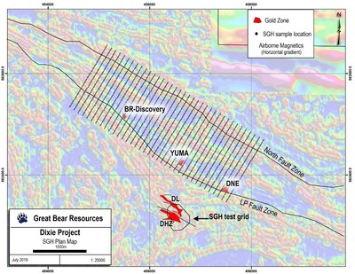 Figure 3: The recently completed 2,100 sample SGH grid along 4 kilometres of LP Fault and North Fault.  The locations of various gold mineralized zones drilled to-date are shown in red. (CNW Group/Great Bear Resources Ltd.)