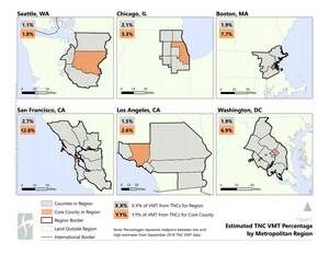 New Study Finds Over 97% of Vehicle Miles Traveled in Major U.S. Cities Are Completed by Personal and Commercial Vehicles