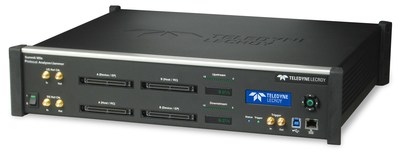 First Gen-Z Protocol Analyzer