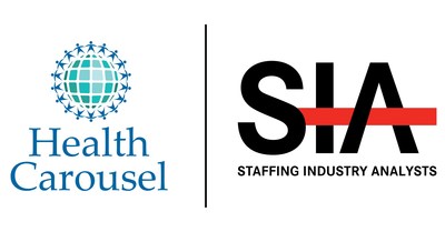 Health Carousel, a leading healthcare staffing and workforce solutions company, was recognized on the Staffing Industry Analysts “Largest U.S. Staffing Firms Report”.