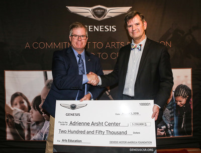 Kevin Smith (L) Senior Group Manager, Genesis Motor America hands off grant to Johann Zietsman (R) President & CEO, Adrienne Arsht Center for the Performing Arts.