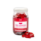 Medical Marijuana, Inc. Subsidiary Dixie Botanicals® Announces Launch of Watermelon-Flavored CBD Gummies