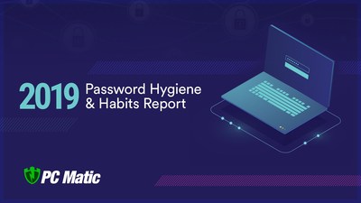 PC Matic, the world's only 100% American-made anti-virus software, released its “2019 Password Hygiene and Habits Report” outlining key findings from its’ American-based survey and providing recommendations on how to bolster password security practices