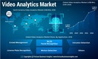 Video Analytics Market to Expand at a Remarkable 22.67% CAGR, BriefCam Launches a New Version of Video Analytics Platform to Boost User Experience: Fortune Business Insights