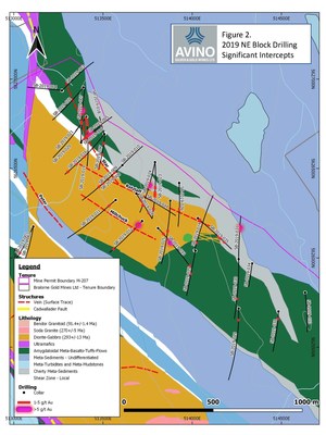 Figure 2 2019 NE Block Drilling Significant Intercepts (CNW Group/Avino Silver & Gold Mines Ltd.)