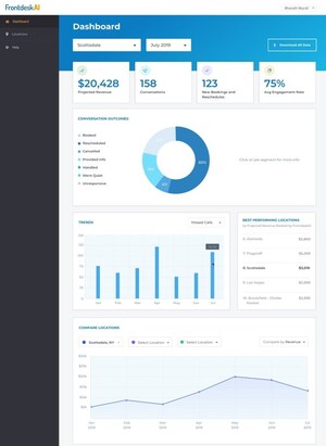 FrontdeskAI Brings Simple Yet Powerful Customer Engagement Analytics to Franchise and Multi-Location Businesses