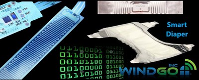 WINDGO Smart Diaper WINDGO Smart Diaper