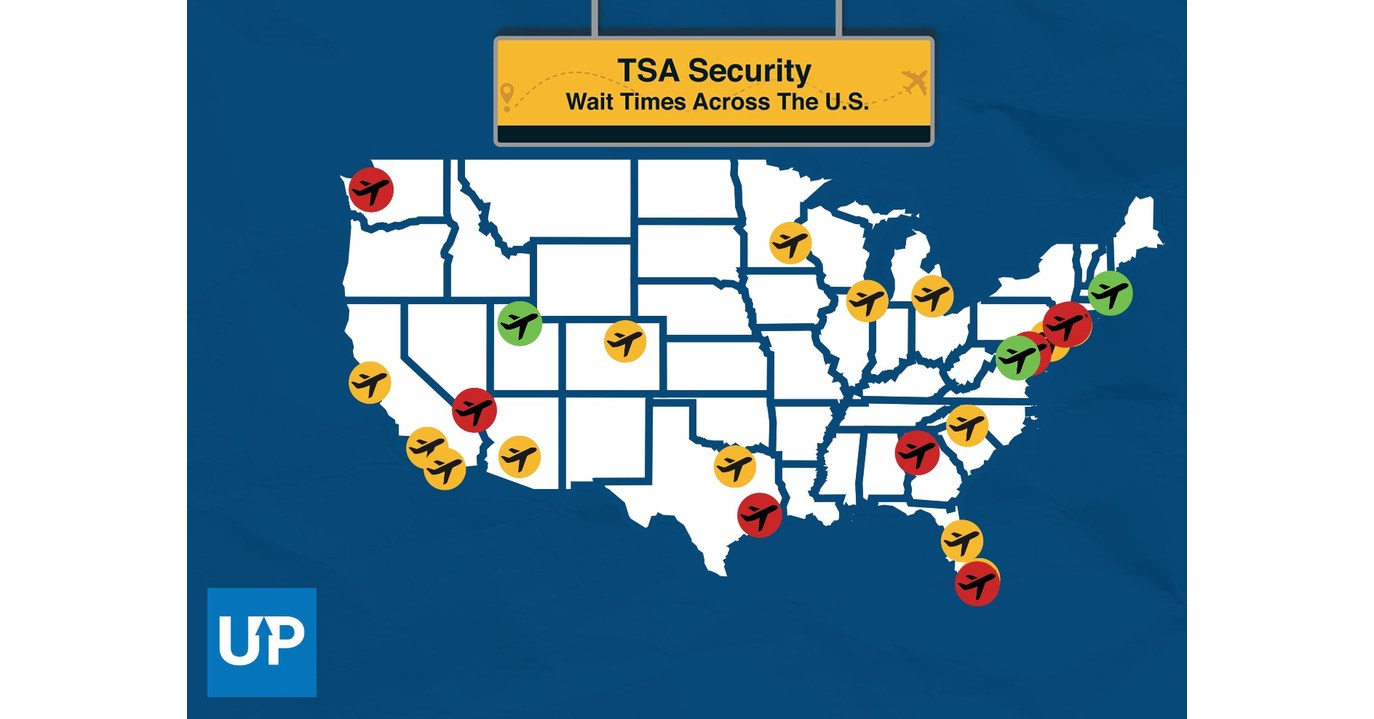 Upgraded Points Latest Study Ranks Average TSA Security Wait Times by U ...
