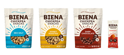 Biena recently unveiled a refreshed visual identity for its category-leading Roasted Chickpea Snacks.