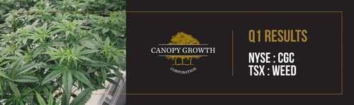 Canopy Growth drives revenue with 94% increase in recreational dried cannabis sales in first quarter of fiscal 2020 (CNW Group/Canopy Growth Corporation)