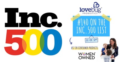 LoveBug Probiotics Woman-Owned Business #140 on Inc. 500 list LoveBug Probiotics Woman-Owned Business #140 on Inc. 500 list