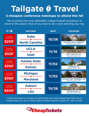 Calling All College Football Fans: Apply to be the first CheapTickets Tailgate Tourist
