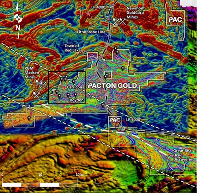 Figure 1. Pacton Red Lake claims superimposed on derivative, regional magnetic maps; and high-resolution heli-mag first derivative data. Lithoprobe transect WS-2b (white & black line) is shown with two reference waypoints. Selected mines and selected gold occurrences (black teardrops) are indicated. The Carricona and Boyden areas indicate Pacton's current field activities. At lower right, the location of Great Bear Resources' recent discoveries are indicated, overlain on a magnetic derivative map published by Great Bear. A significant, 50 km multi-fault structural corridor is delineated  by two white dashed lines. Riedel shear swarms, within and near the structural corridor, in the Carricona and Boyden areas (black rectangle), are clearly expressed by the magnetic fabric. (CNW Group/Pacton Gold Inc.)