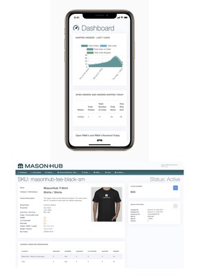 MasonHub's user-friendly dashboard, optimized for mobile, allows customers to view over 100 points of real-time data on inventory, orders and receipts in one glance. A desktop portal view of a stock keeping unit shows customers up-to-the-second totals on its available and expected inventory.