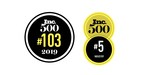 Invictus Ranks No 103 on Inc 500 List of America's Fastest Growing Companies