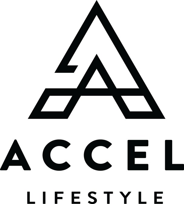 Raw accel настройка. Accel. Accel Club. Raw Accel. Аватарка Accel Ball программы.