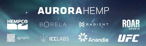 Aurora Cannabis Completes Hempco Food and Fibre Acquisition (CNW Group/Aurora Cannabis Inc.)