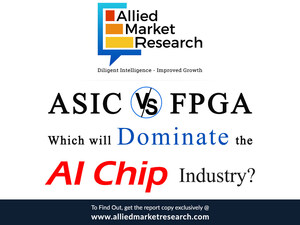 Artificial Intelligence (AI) Chip Market Worth $91.18 Billion, by 2025 at 45.2% CAGR: Allied Market Research