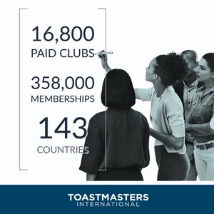 Toastmasters International Achieves Quarter-Century of Consecutive Membership Growth